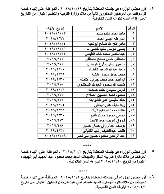 احالات الى التقاعد في التربية وانهاء خدمات لموظفين في مختلف الوزارات - اسماء