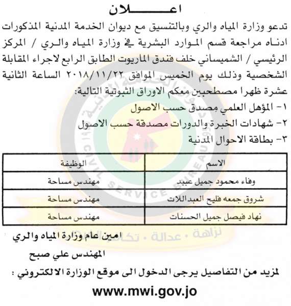 وظائف شاغرة ومدعوون للتعيين في مختلف الوزارات - أسماء