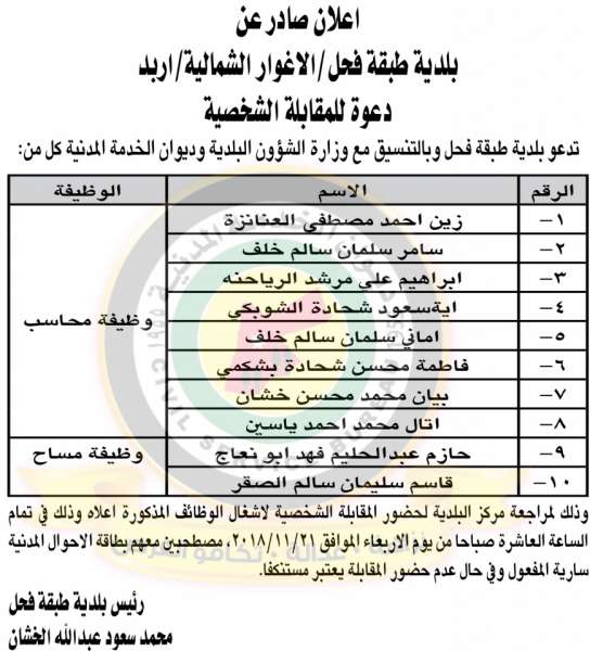 اعلان هام صادر عن ديوان الخدمة المدنية لتعيين موظفين - أسماء