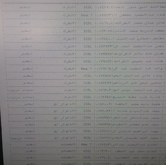 ترقية معلمين ومنحهم حوافز مالية - أسماء