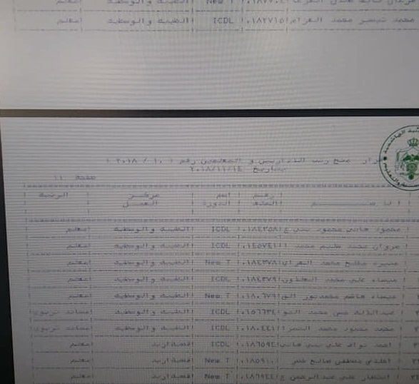 ترقية معلمين ومنحهم حوافز مالية - أسماء