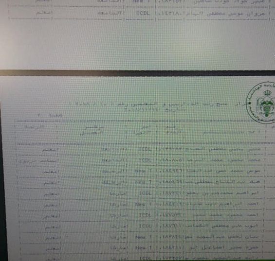 ترقية معلمين ومنحهم حوافز مالية - أسماء