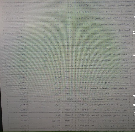 ترقية معلمين ومنحهم حوافز مالية - أسماء