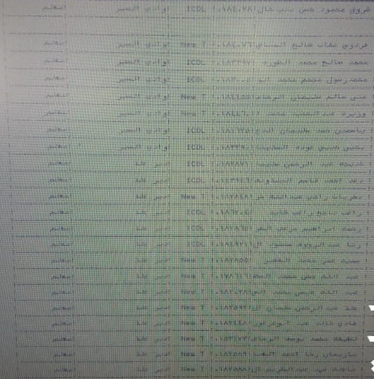 ترقية معلمين ومنحهم حوافز مالية - أسماء