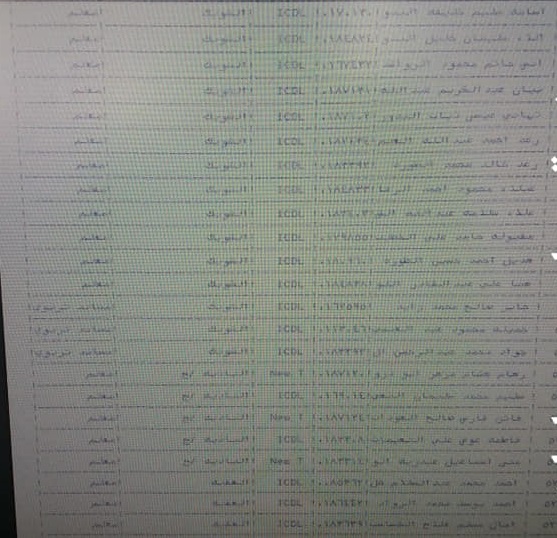 ترقية معلمين ومنحهم حوافز مالية - أسماء