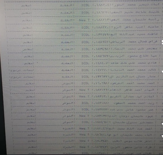 ترقية معلمين ومنحهم حوافز مالية - أسماء