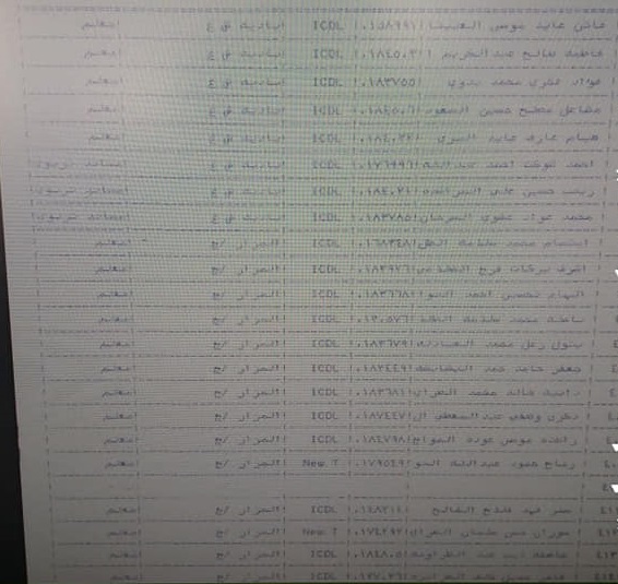 ترقية معلمين ومنحهم حوافز مالية - أسماء