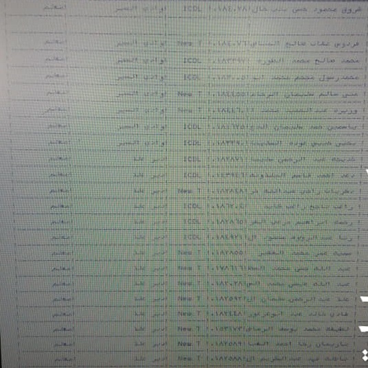 ترقية معلمين ومنحهم حوافز مالية - أسماء