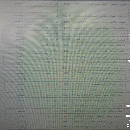 ترقية معلمين ومنحهم حوافز مالية - أسماء