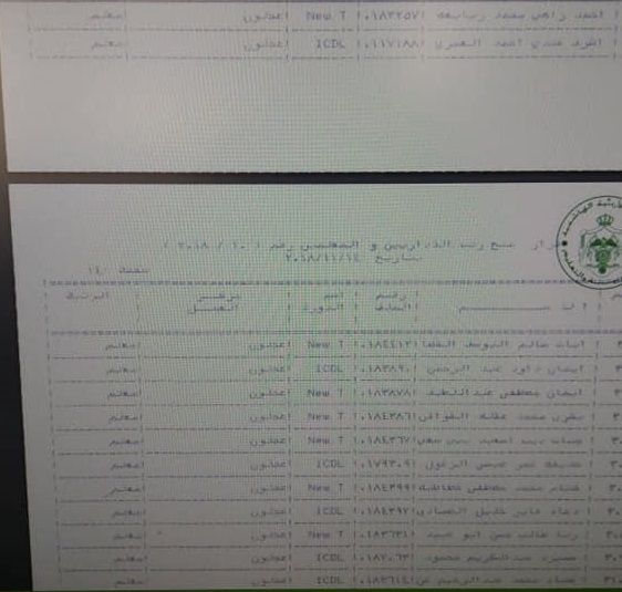 ترقية معلمين ومنحهم حوافز مالية - أسماء