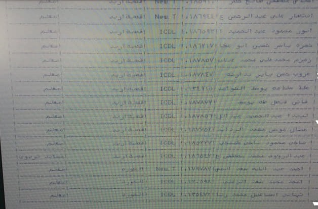 ترقية معلمين ومنحهم حوافز مالية - أسماء