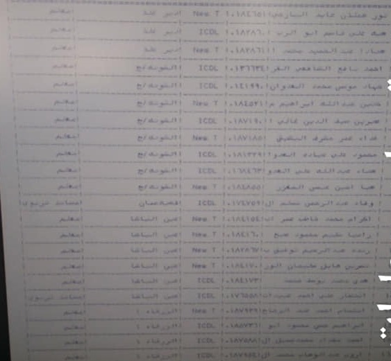 ترقية معلمين ومنحهم حوافز مالية - أسماء