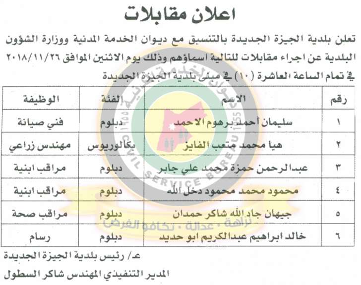 مدعوون للتعيين ووظائف شاغرة في مختلف الوزارات - أسماء