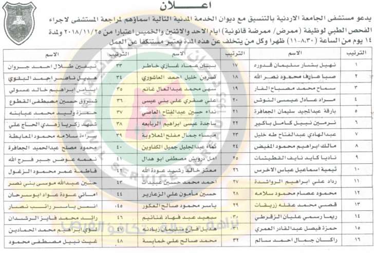 مدعوون للتعيين ووظائف شاغرة في مختلف الوزارات - أسماء