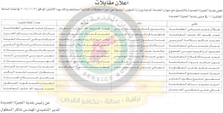 مدعوون للتعيين ووظائف شاغرة في مختلف الوزارات - أسماء