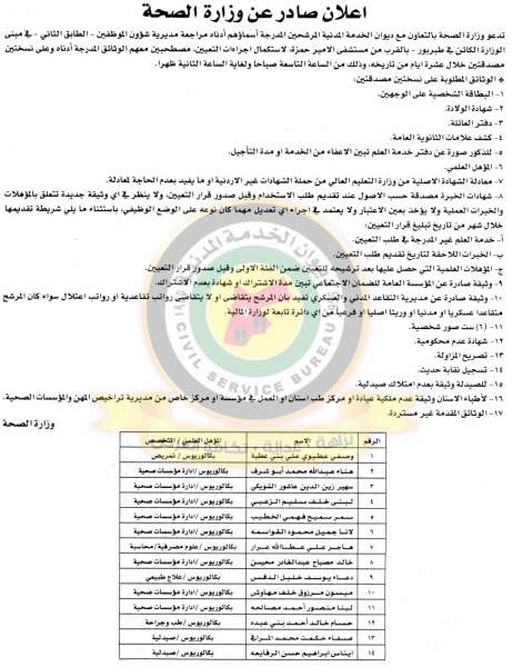 وظائف شاغرة ومدعوون للتعيين في مختلف الوزارات - أسماء