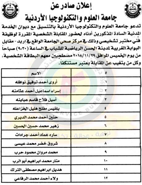 وظائف شاغرة ومدعوون للتعيين في مختلف الوزارات - أسماء