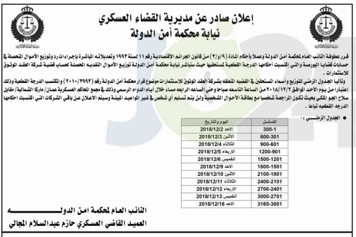 توزيع اموال البورصة المتحصلة من شركة العقد الموثوق (اسماء)