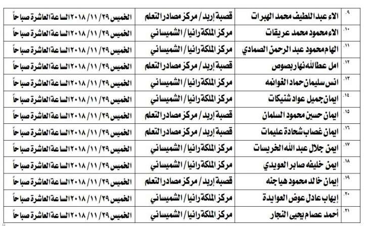 مدعوون لامتحان الكفاية في اللغة العربية - اسماء