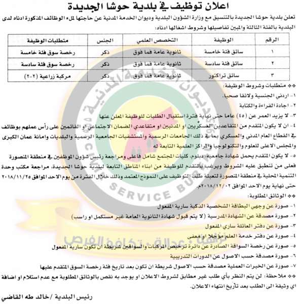 وظائف شاغرة ومدعوون للتعيين في مختلف الوزارات - أسماء