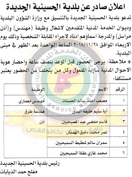 وظائف شاغرة ومدعوون للتعيين في مختلف الوزارات - أسماء