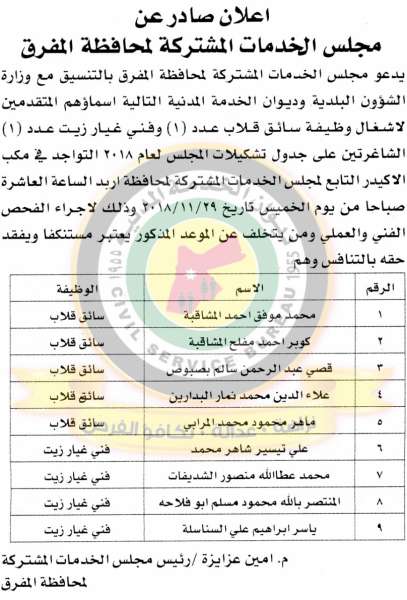 وظائف شاغرة ومدعوون للتعيين في مختلف الوزارات - أسماء