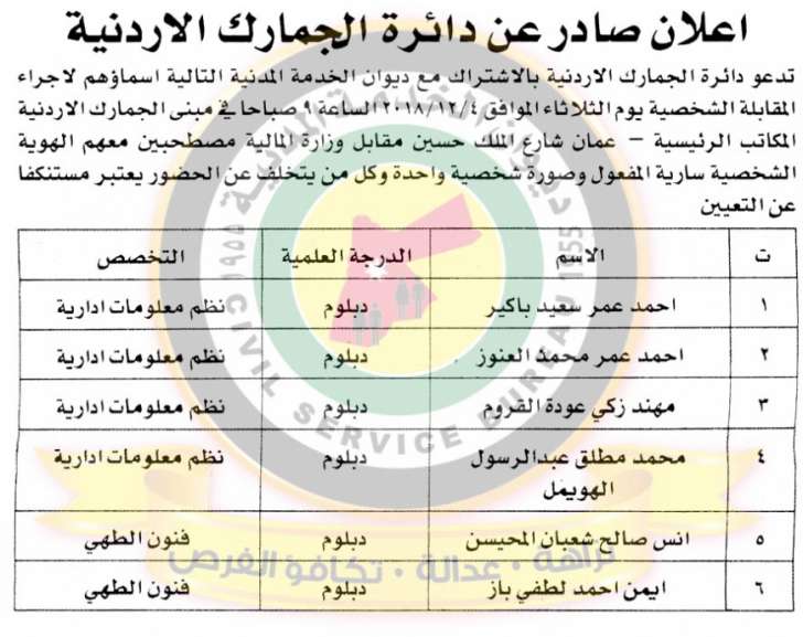 وظائف شاغرة ومدعوون للتعيين في مختلف الوزارات - أسماء