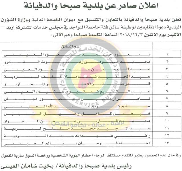 اعلان هام صادر عن ديوان الخدمة المدنية لتعيين موظفين - أسماء