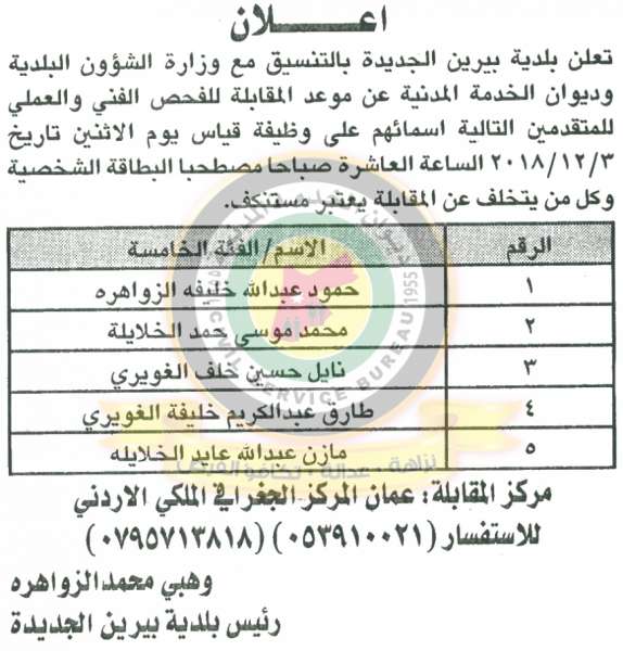 اعلان هام صادر عن ديوان الخدمة المدنية لتعيين موظفين - أسماء