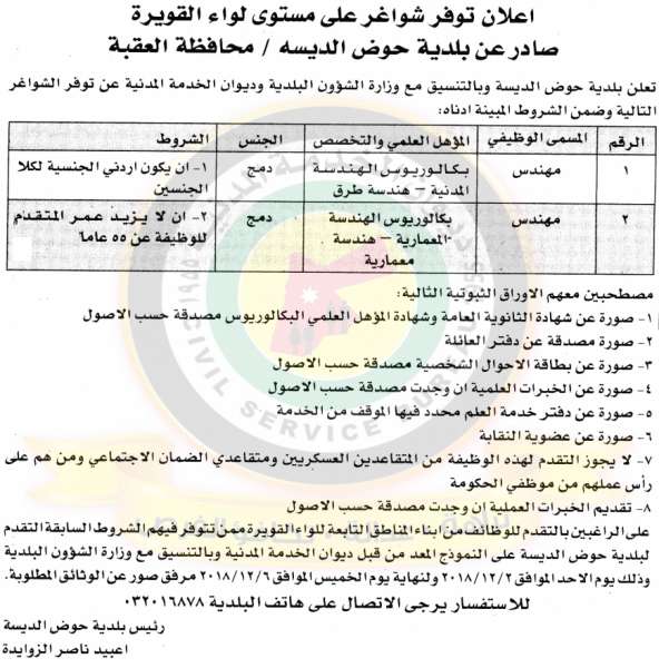 مدعوون للتعيين ووظائف شاغرة في مختلف الوزارات - أسماء