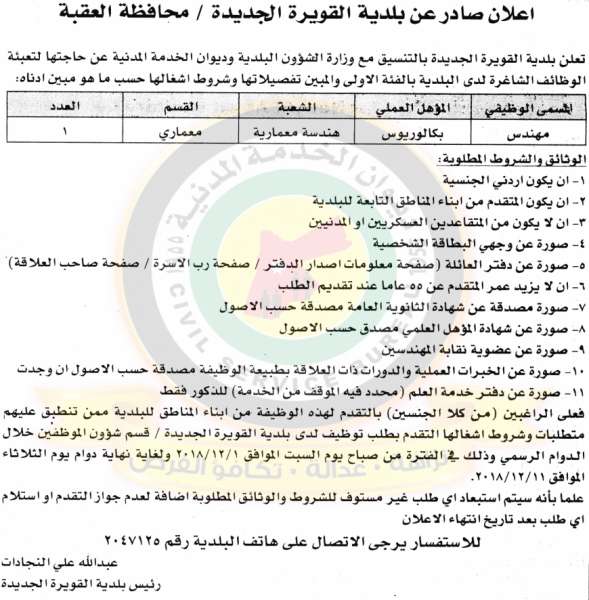 مدعوون للتعيين ووظائف شاغرة في مختلف الوزارات - أسماء