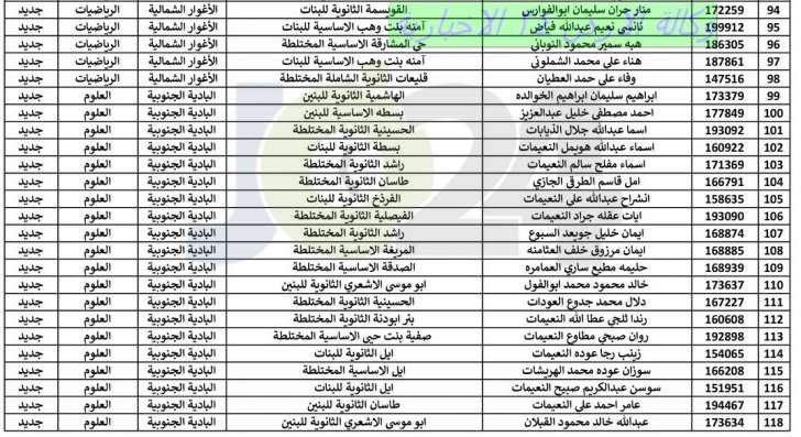 اعلان هام بخصوص عقد امتحان الشبكات - اسماء