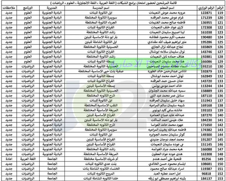 اعلان هام بخصوص عقد امتحان الشبكات - اسماء