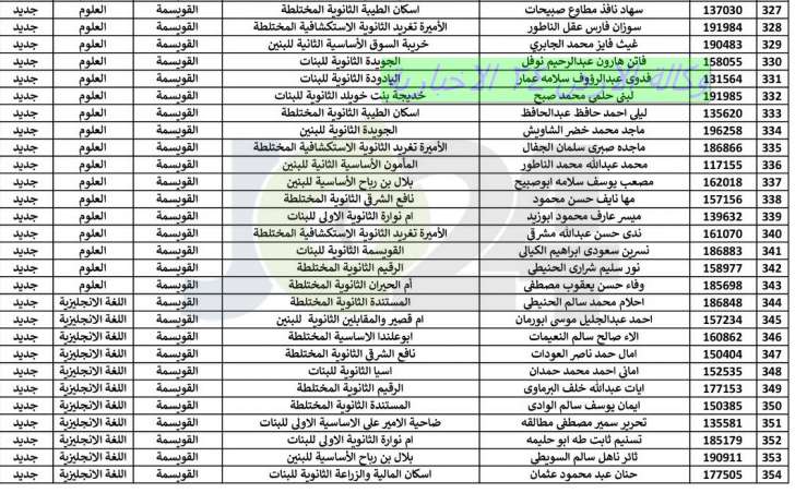 اعلان هام بخصوص عقد امتحان الشبكات - اسماء