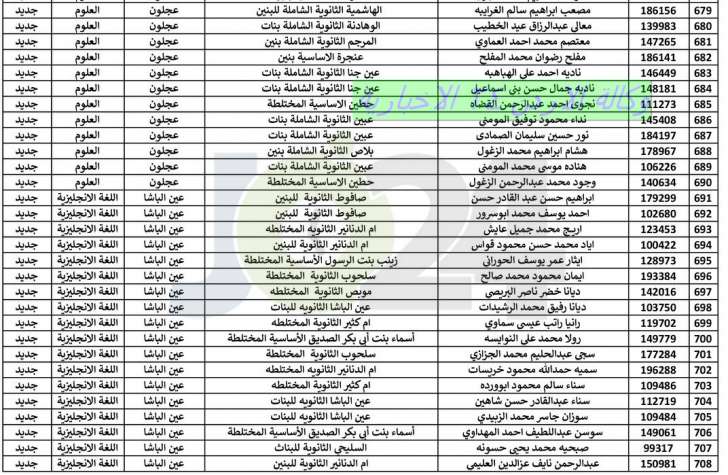 اعلان هام بخصوص عقد امتحان الشبكات - اسماء