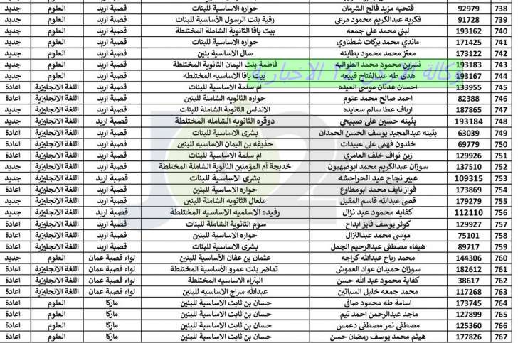 اعلان هام بخصوص عقد امتحان الشبكات - اسماء