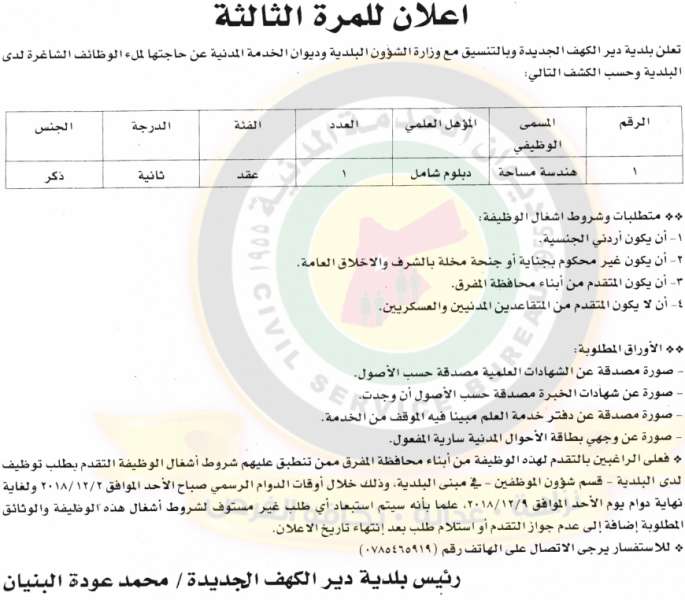 وظائف شاغرة ومدعوون للتعيين في مختلف الوزارات - أسماء