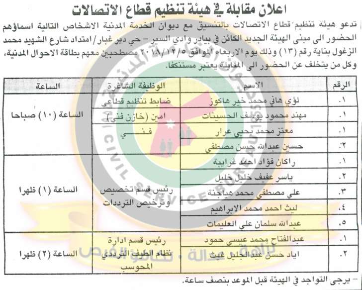 وظائف شاغرة ومدعوون للتعيين في مختلف الوزارات - أسماء