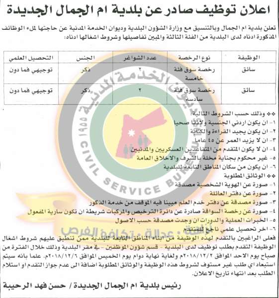 وظائف شاغرة ومدعوون للتعيين في مختلف الوزارات - أسماء