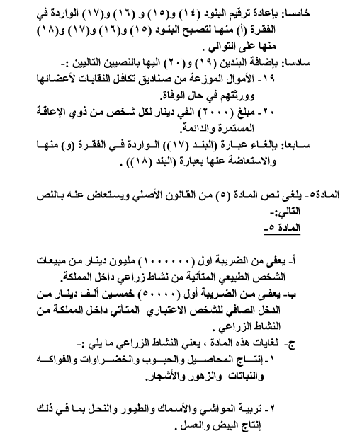 قانون ضريبة الدخل ينشر في الجريدة الرسمية ويدخل حيز التنفيذ اعتبارا من مطلع العام القادم