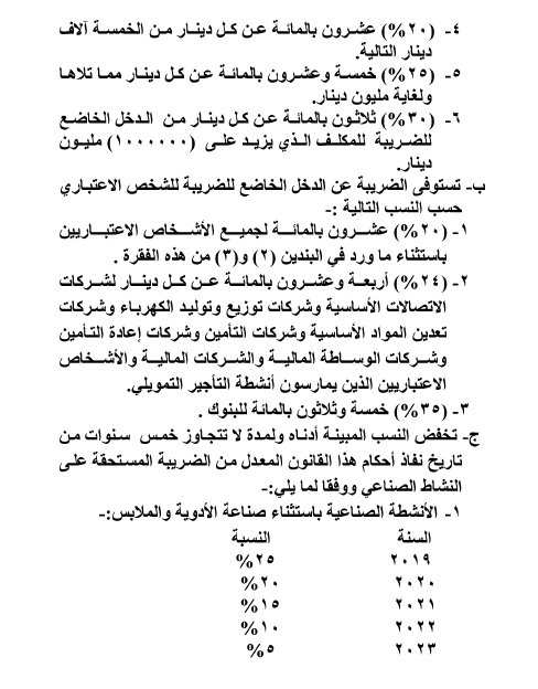 قانون ضريبة الدخل ينشر في الجريدة الرسمية ويدخل حيز التنفيذ اعتبارا من مطلع العام القادم