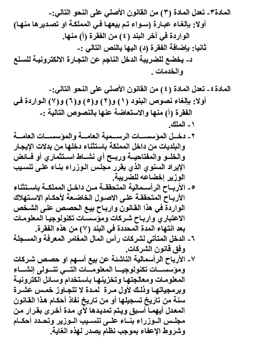 قانون ضريبة الدخل ينشر في الجريدة الرسمية ويدخل حيز التنفيذ اعتبارا من مطلع العام القادم