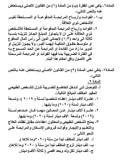 قانون ضريبة الدخل ينشر في الجريدة الرسمية ويدخل حيز التنفيذ اعتبارا من مطلع العام القادم