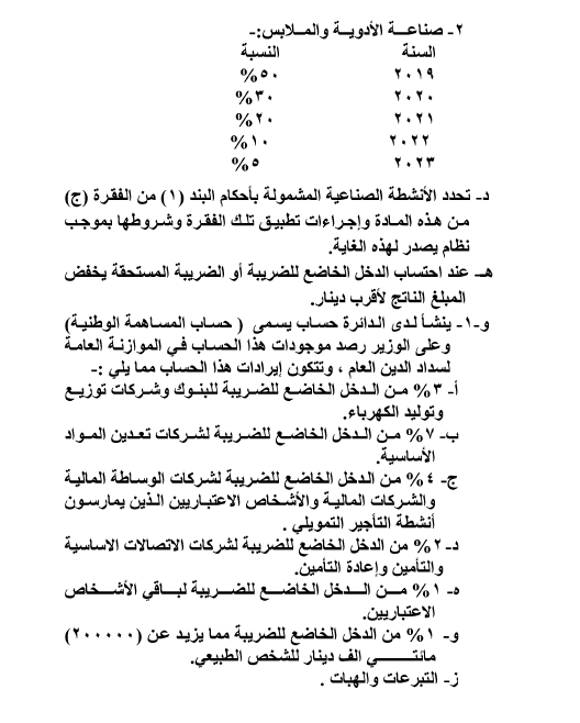 قانون ضريبة الدخل ينشر في الجريدة الرسمية ويدخل حيز التنفيذ اعتبارا من مطلع العام القادم