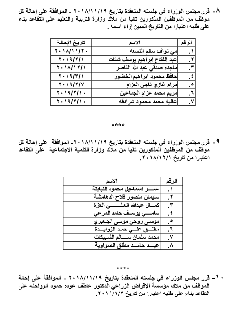 احالات الى التقاعد في التربية وانهاء خدمات لموظفين في مختلف الوزارات - اسماء