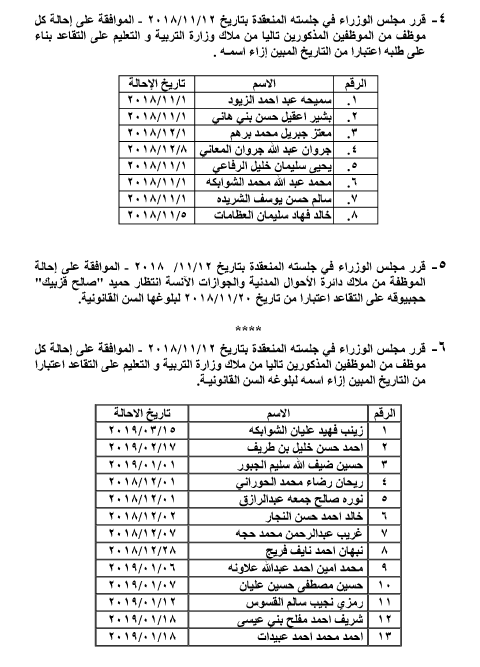 احالات الى التقاعد في التربية وانهاء خدمات لموظفين في مختلف الوزارات - اسماء