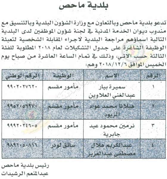 مدعوون للتعيين ووظائف شاغرة في مختلف الوزارات - أسماء