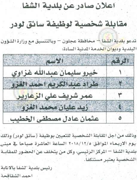 مدعوون للتعيين ووظائف شاغرة في مختلف الوزارات - أسماء