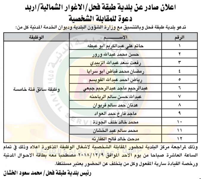 مدعوون للتعيين ووظائف شاغرة في مختلف الوزارات - أسماء