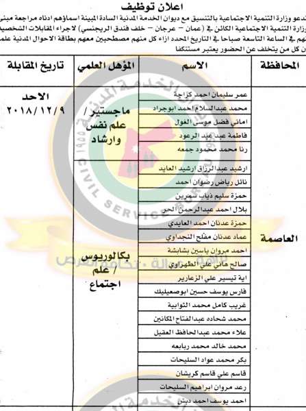 مدعوون للتعيين ووظائف شاغرة في مختلف الوزارات - أسماء